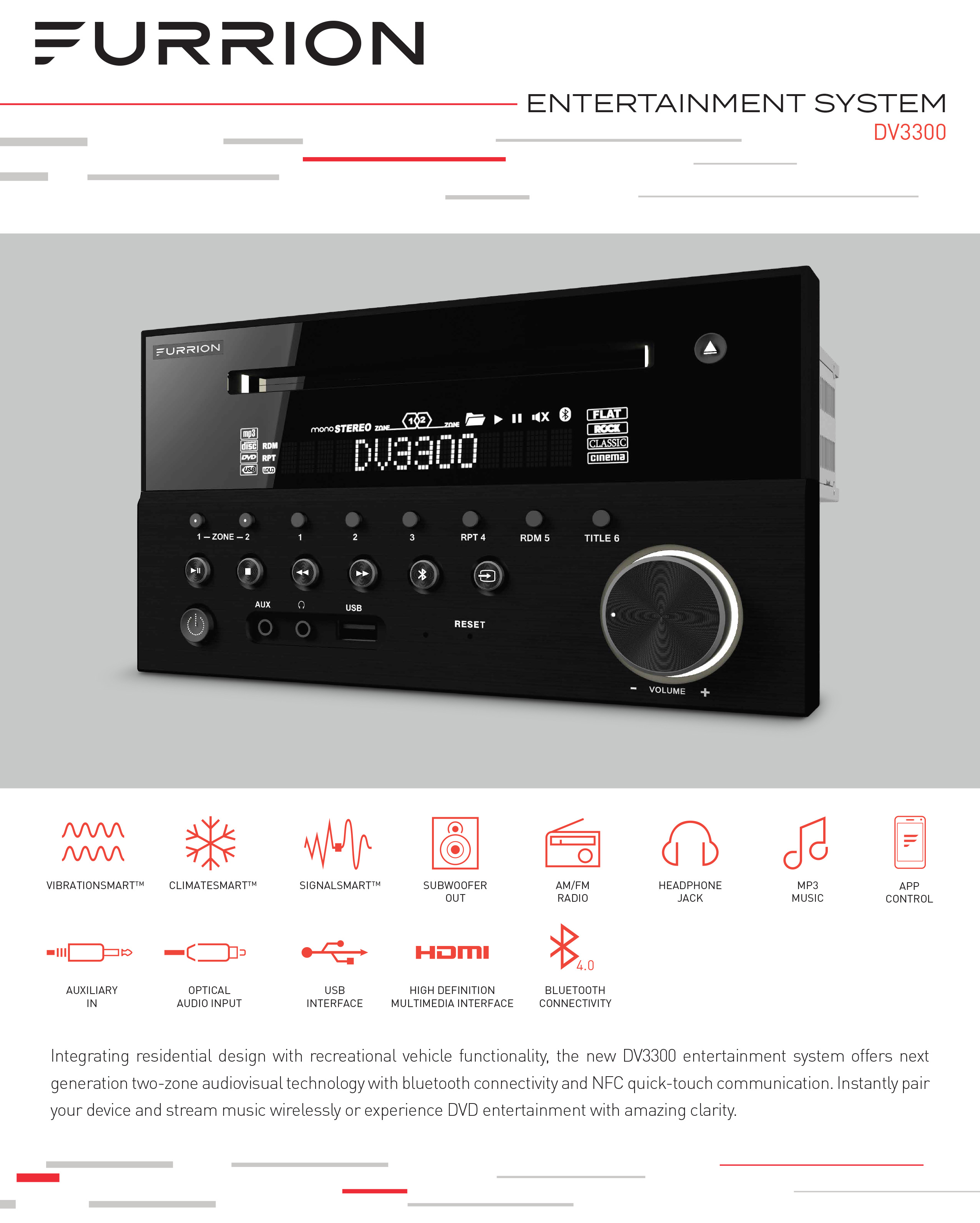 Furrion DV3300 Series Entertainment System - Coast to Coast RV